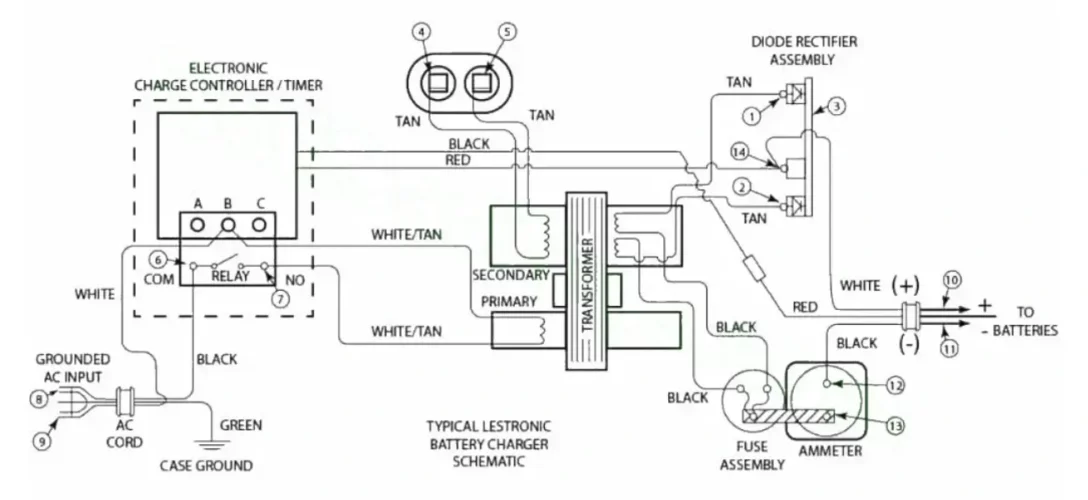 Golf Cart Charger Wiring Diagram