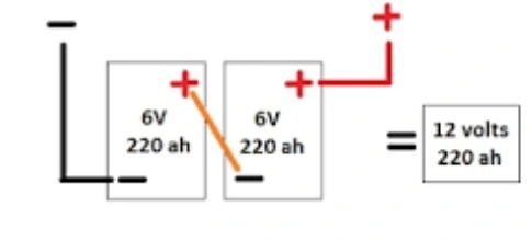 6-volt wiring diagram
